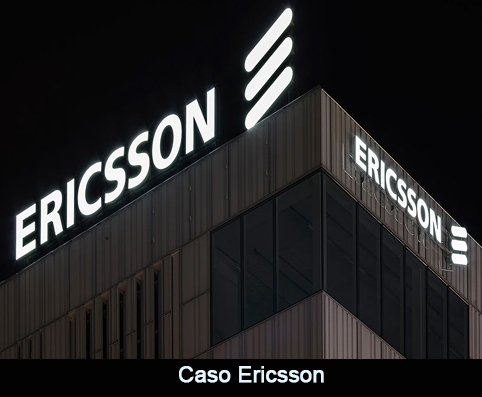 Método del caso Ericsson